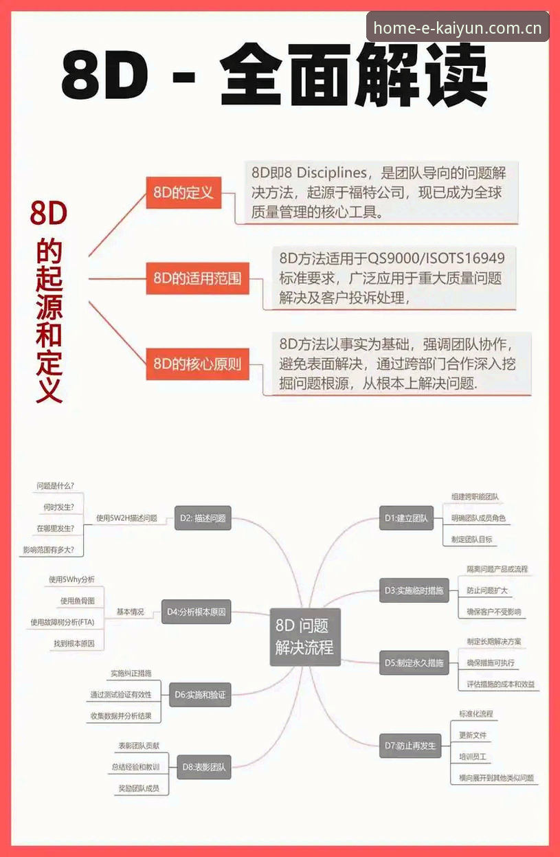 KAIYUN中国站客户端避坑指南｜5个常见问题与解决路径